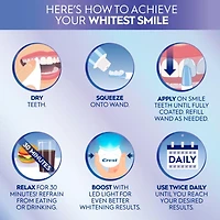 Crest 3DWhite Daily Whitening Serum with LED Light, Leave-on Teeth Whitening Treatment, 21ML