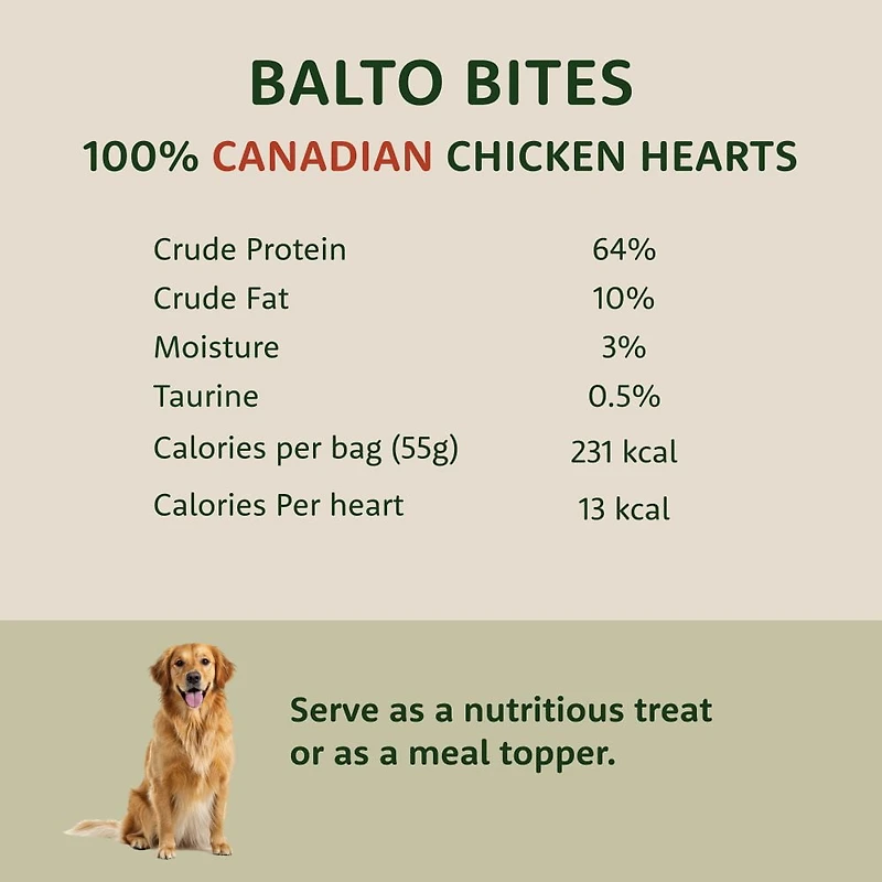 Friandises pour chiens Balto Bites aux cœurs de poulet lyophilisés