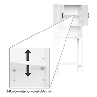 Gagne-place Monroe - Blanc