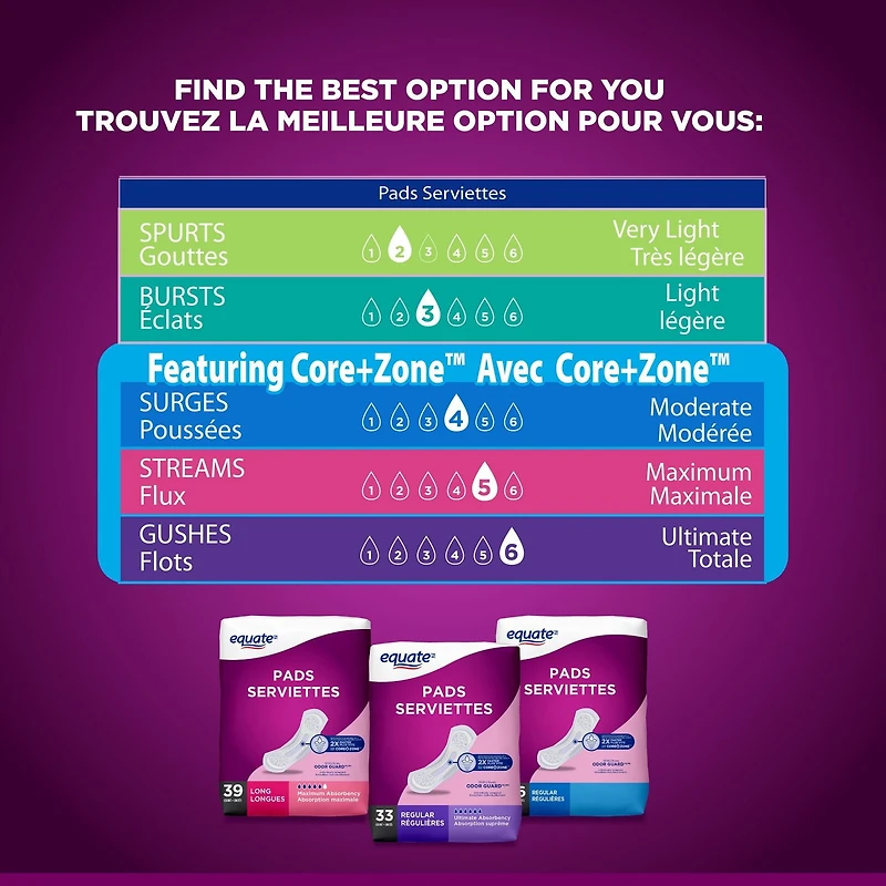 Serviettes à contrôle de la vessie absorption modérée d'Equate 66 serviettes, longueur ordinaire