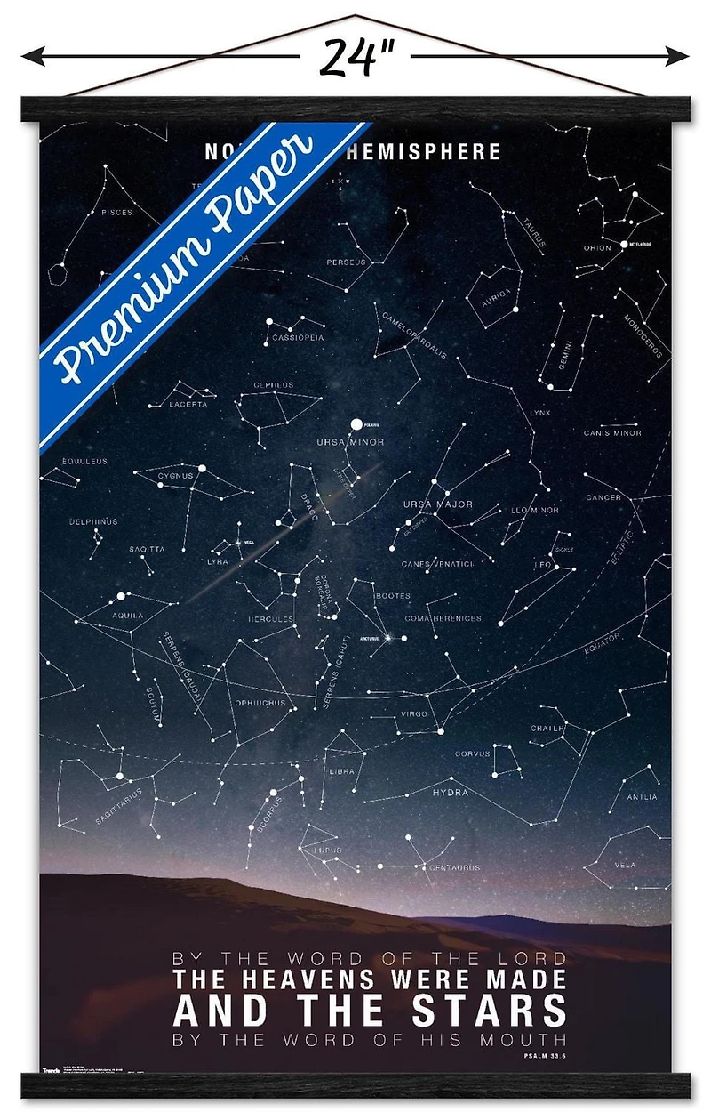 The Stars Wall Poster, 22.375" x 34"