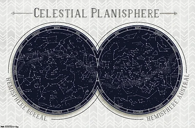 Planisphère céleste