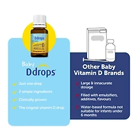 Supplément vitaminique de vitamine liquide D3 de Ddropsᴹᴰ pour bébé, 400 UI 2,5 ml, 90 gouttes