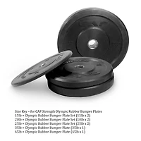 Ensemble de plaques de pare-chocs en caoutchouc olympique CAP Strength, paire de 10 lb