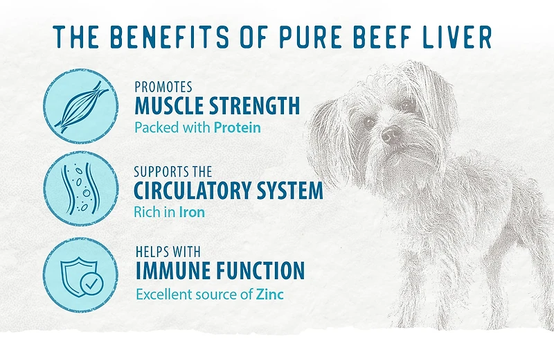 Caledon Farms Bouchées de foie de bœuf, paquet économique de 355 grammes, friandises pour chiens 355g