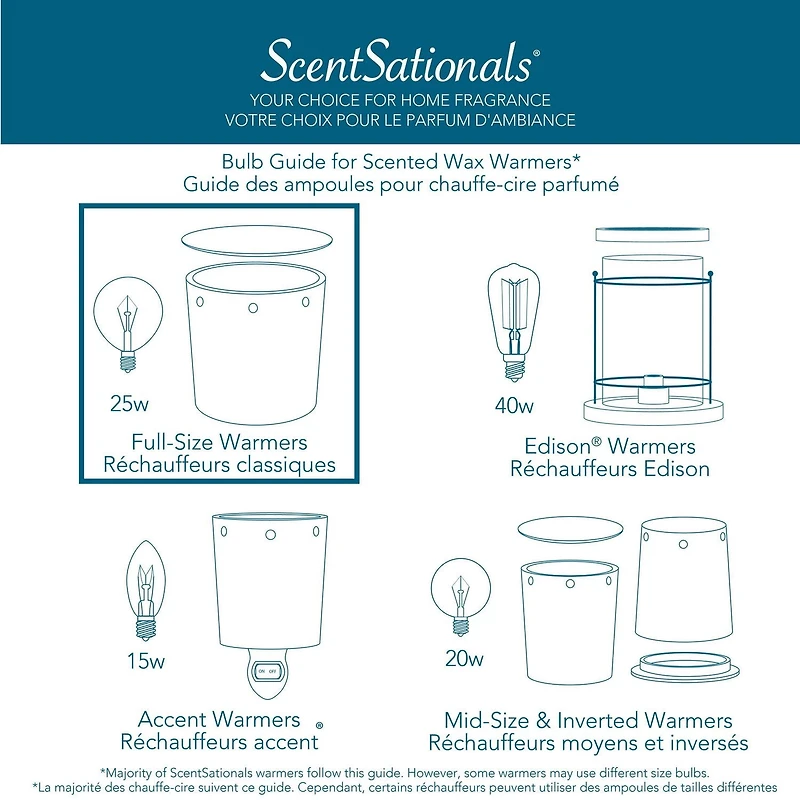 Ampoules réchauffeurs classique 25 watt - ScentSationals
