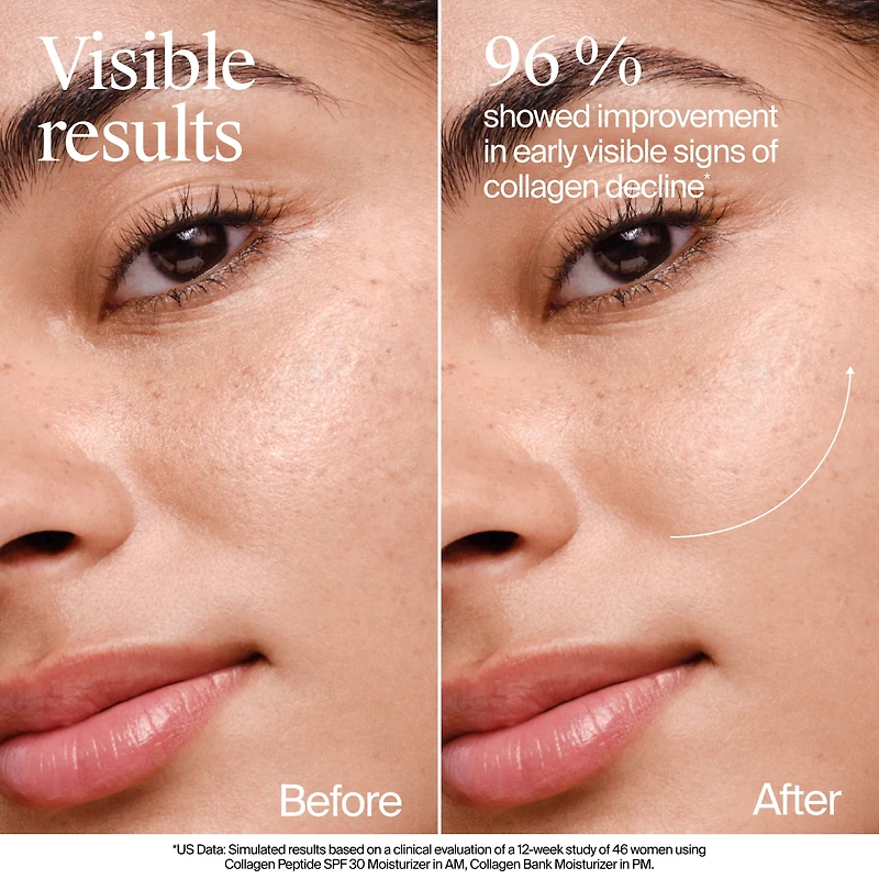 Neutrogena Collagen Bank Face Moisturizer, Daily Anti-Aging Face & Neck Collagen Cream with Bakuchiol, Face Cream to Support Skin’s Natural Collagen for Visibly Plump Skin, 59 mL