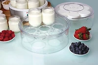 Euro Cuisine, Expansion Tier for YM80, YM100 & YM650