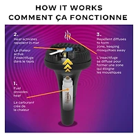Dispositif anti-moustique Thermacell, système de périmètre, paquet de 3