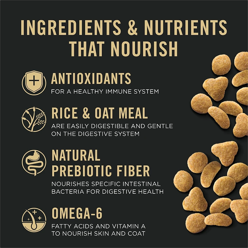 Purina Pro Plan Spécialisée Peaux et estomacs sensibles Dinde, Nourriture Sèche pour Chats 1.45 kg