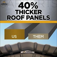 Abri auto acier 10x29x7.Galvanis.Noir/Coquille œuf