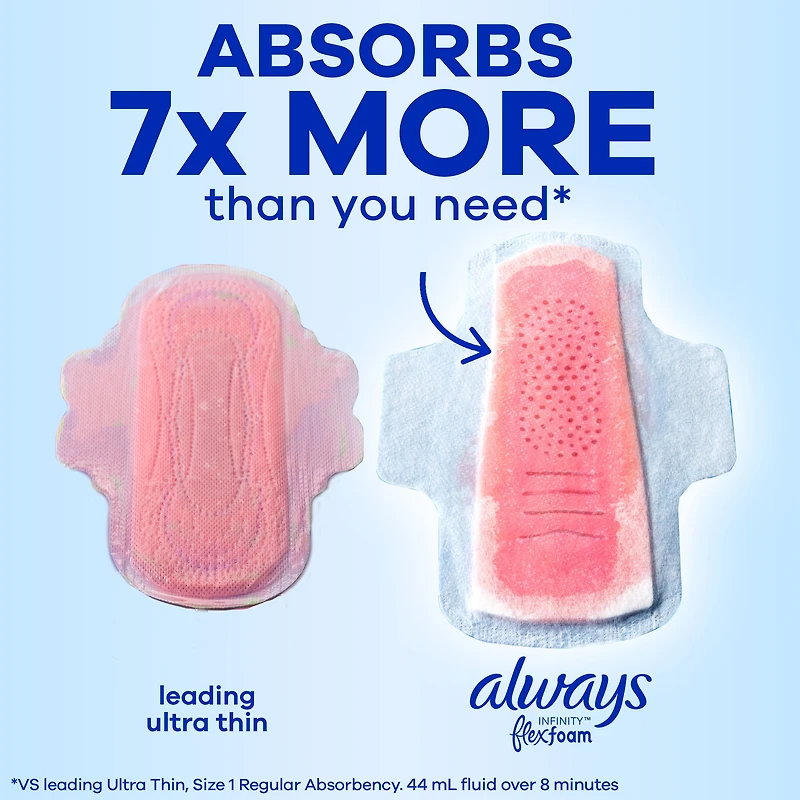 Always Infinity avec FlexFoam Serviettes pour Femmes, Taille 1, Flux Régulier, avec Ailes, Non Parfumées