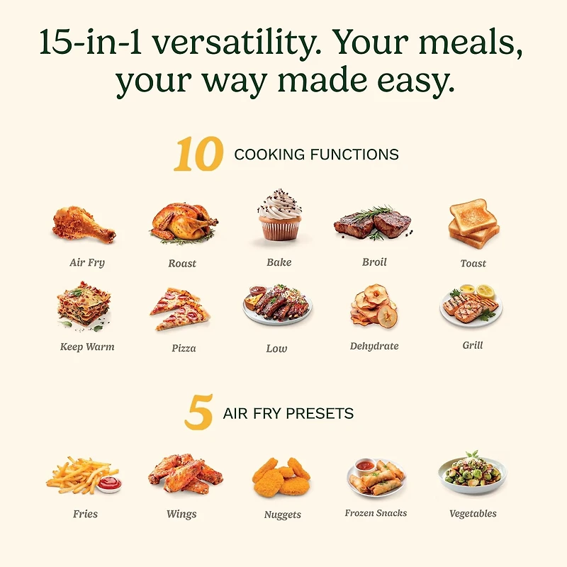 Cuisinart 15-in-1 Extra-Large Digital Air Fryer Oven with 9"x13" 2-in-1 Pan