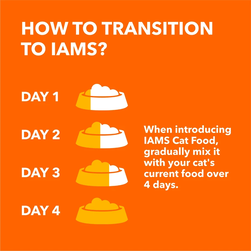 Iams Proactive Health Adult Indoor Weight & Hairball Care Dry Cat Food with Salmon 1.6kg
