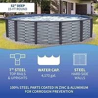 Ensemble de piscine ronde Affinity