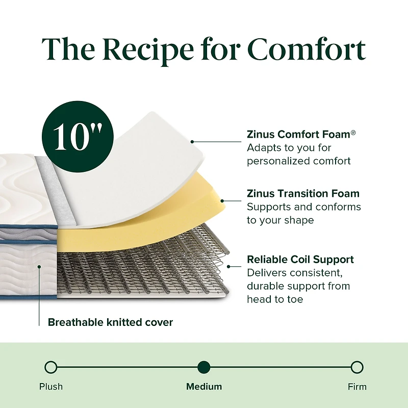 Zinus 10 inch Spring Sensation Hybrid Mattress