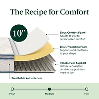 Zinus 10 inch Spring Sensation Hybrid Mattress
