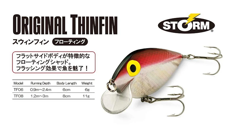 Storm ThinFin Original 2-1/2 po, 1/5 oz, Metallique Argent Rouge