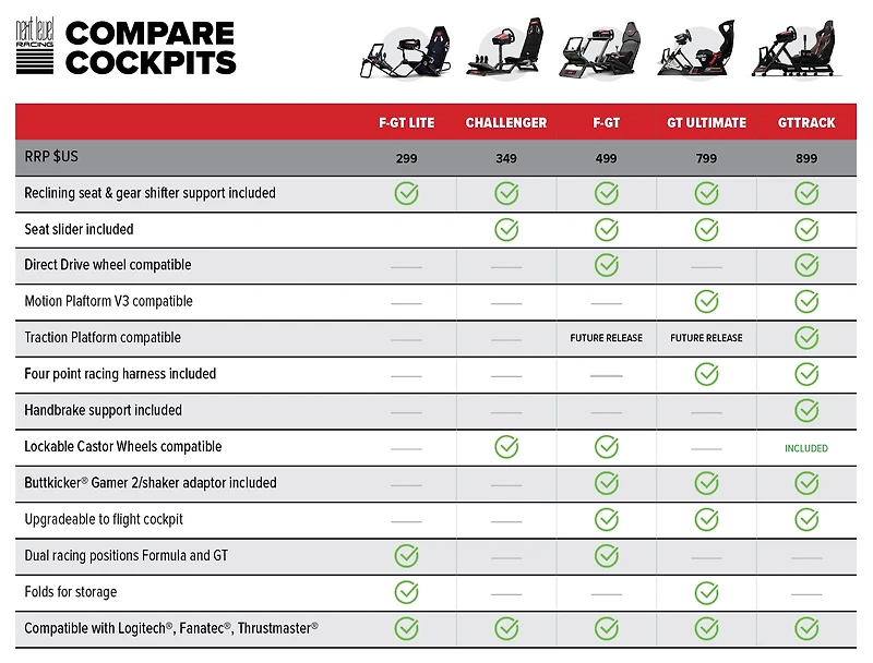 NEXT LEVEL GT TRACK RACING SIMULATOR COCKPIT