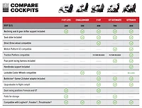 NEXT LEVEL GT TRACK RACING SIMULATOR COCKPIT