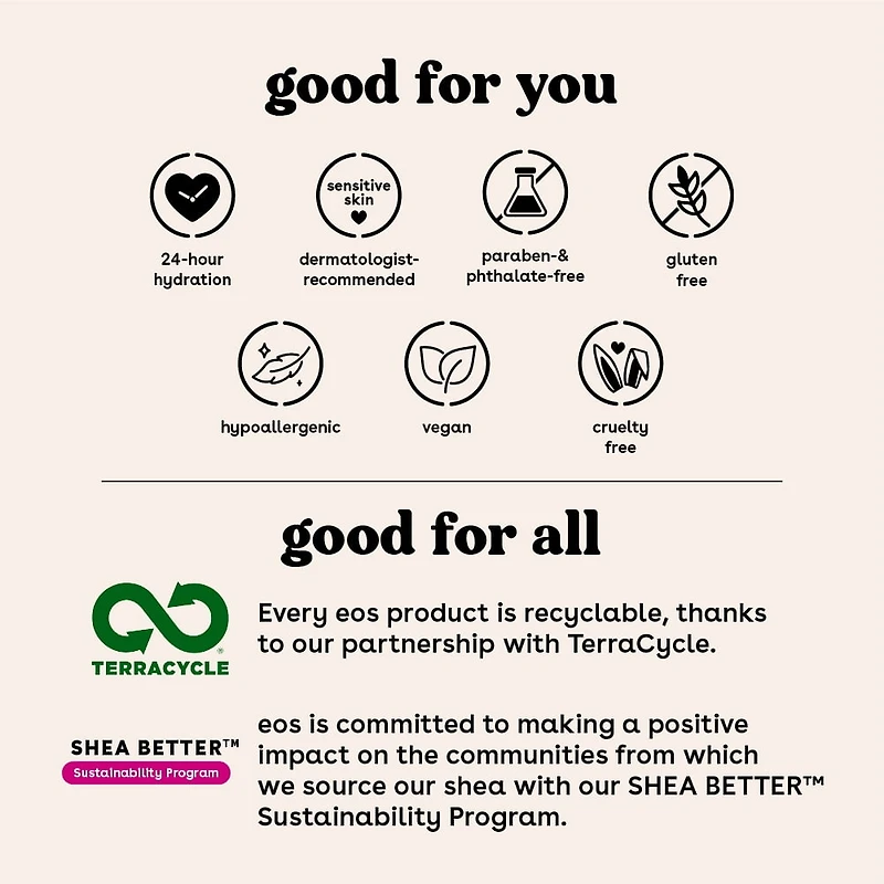 eos Shea Better 24H Moisture Body Lotion, Coconut Water