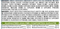 Freshpet Select Tender Chicken Dog Food