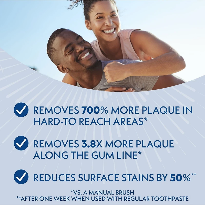 Spinbrush Smart Clean Replacement Heads, Battery Powered Electric Toothbrush Refills for Adults, Soft Bristles, 2 Count, Spinbrush SMART CLEAN