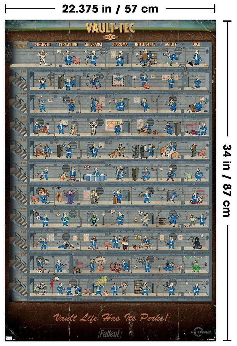 Fallout 4 - Vault Life Wall Poster, 22.375" x 34"