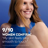 NIVEA Nourishing 72-Hr Hydrating Body Lotion, Body Milk with Hyaluronic Acid, 625 mL, 625 mL
