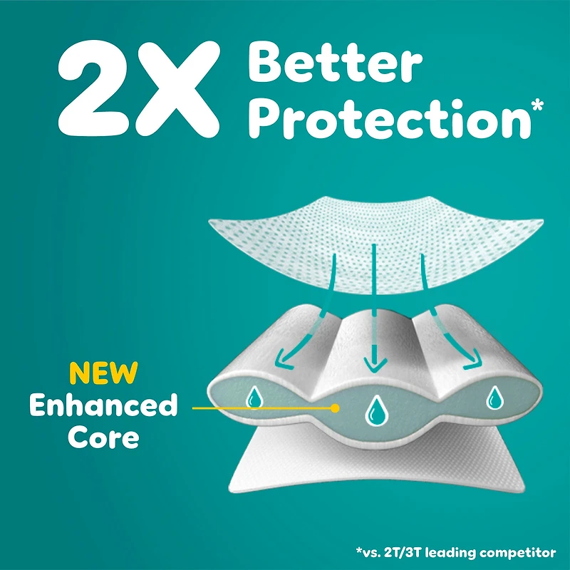 Pampers Easy Ups Girls & Boys Potty Training Pants, Size 4 (2T3T), Peppa Absorbent Training Underwear, Up to 100% Leakproof Day and Night, Hypoallergenic