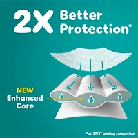 Pampers Easy Ups Girls & Boys Potty Training Pants, Size 4 (2T3T), Peppa Absorbent Training Underwear, Up to 100% Leakproof Day and Night, Hypoallergenic