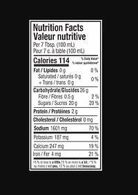 Chutney de coriandre Verka, 400ml avec une explosion de menthe