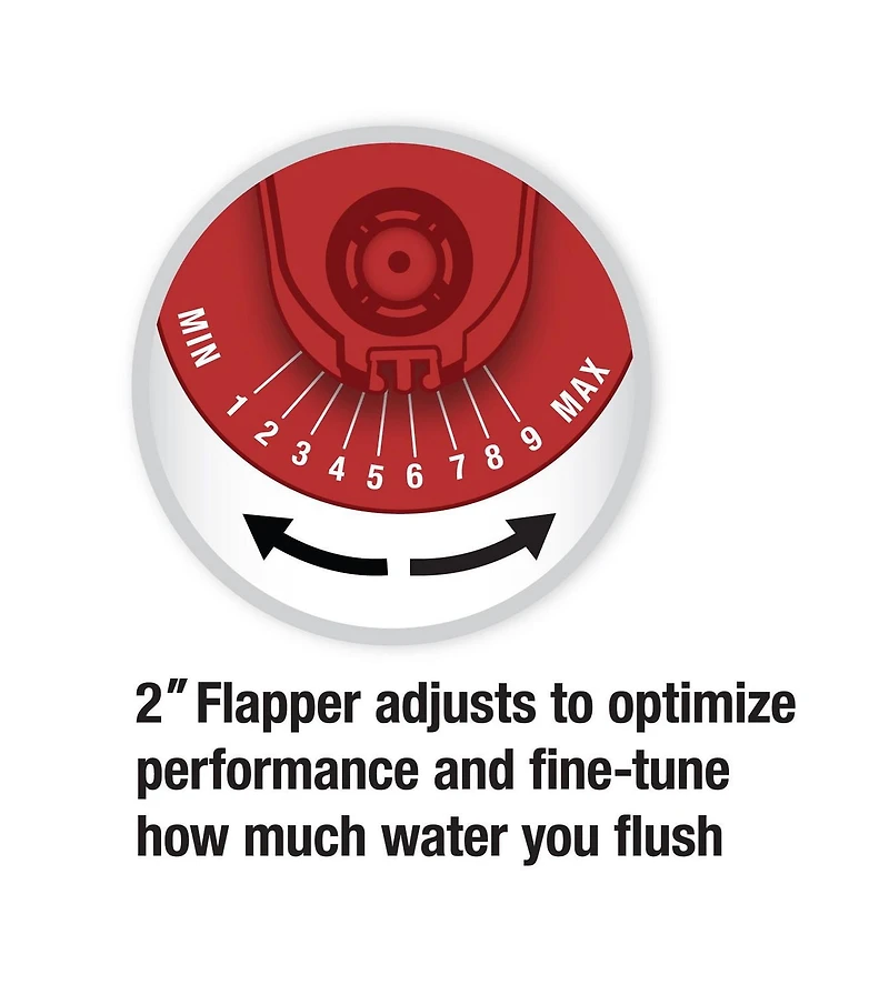 Fluidmaster K-400H-034-P2 PerforMAX Fill Valve and 2 inch Flapper Toilet Repair Kit