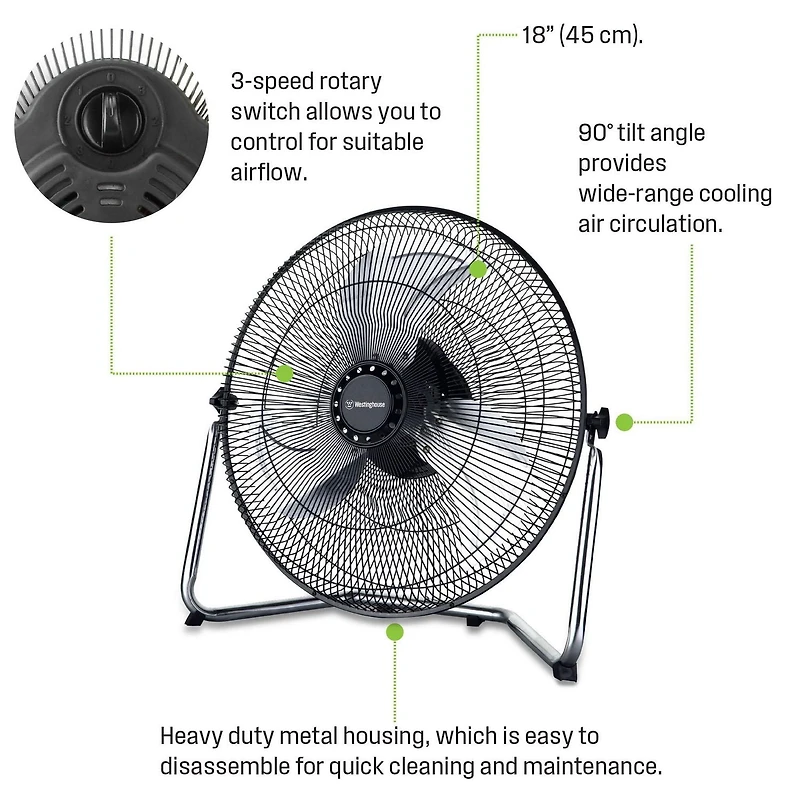 Westinghouse 18" Ventilateur A Haute Velocite Avec Mini Ventilateur De Bureau USB 4" En Bonus