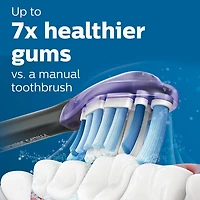 Philips Sonicare Têtes de Brosse Premium Soins des Gencives, 2 unités, HX9052/95, Noir