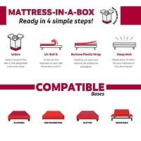 Primo Berri 8-Inch Hybrid Mattresses – Twin Size, Gel Memory Foam + Pocket Springs – Bed-in-a-Box for Responsive Sleep Comfort
