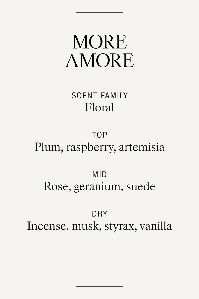 Scented Candle in Glass Holder