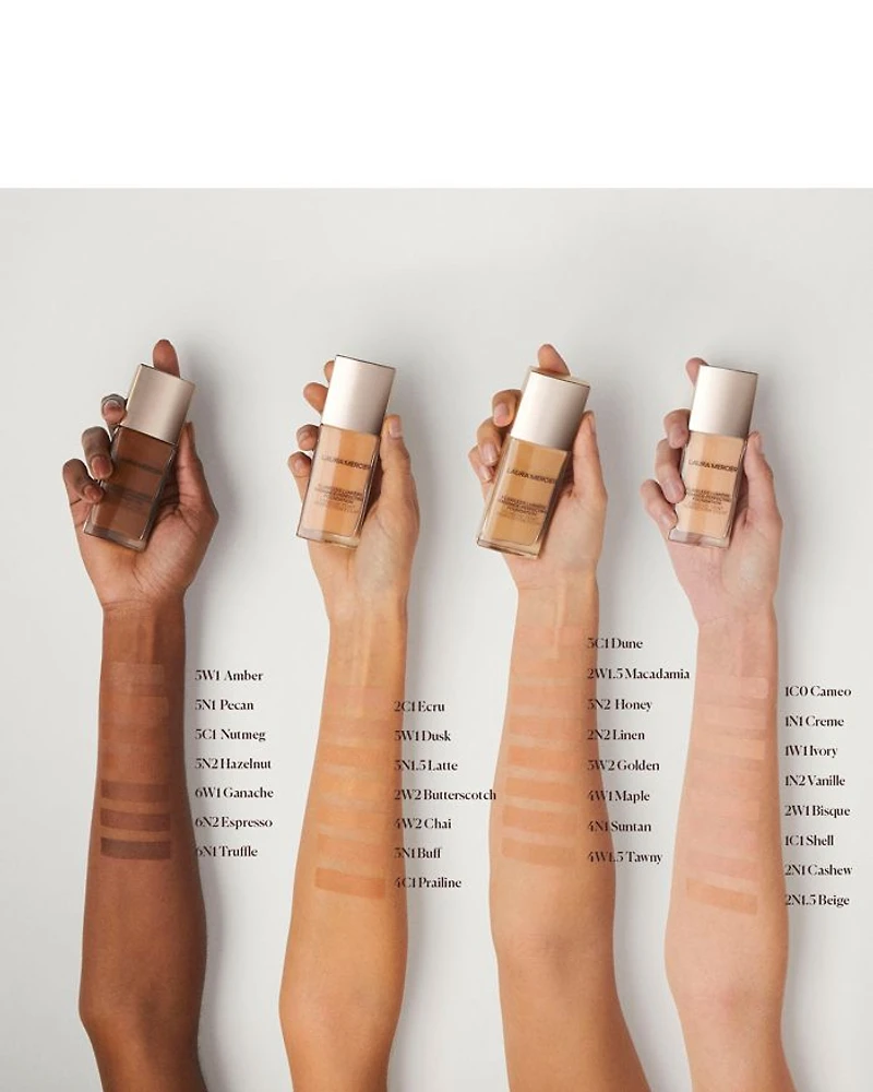 Flawless Lumière Radiance-Perfecting Foundation
