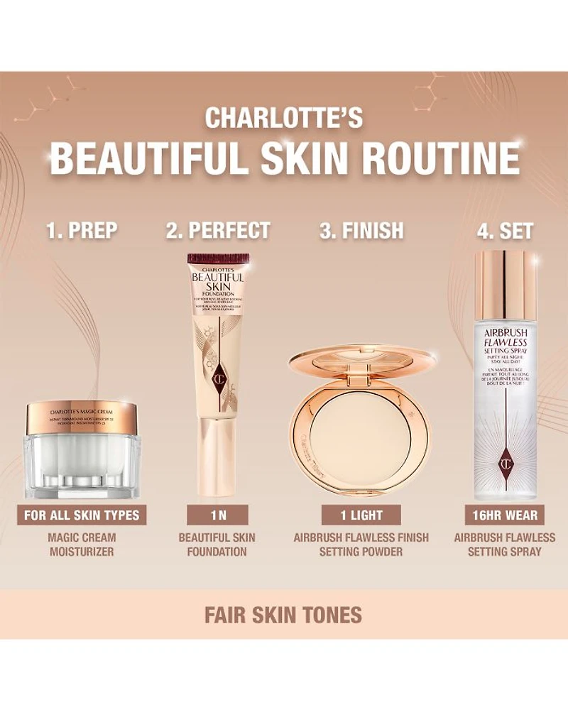 Charlotte's Beautiful Skin Foundation
