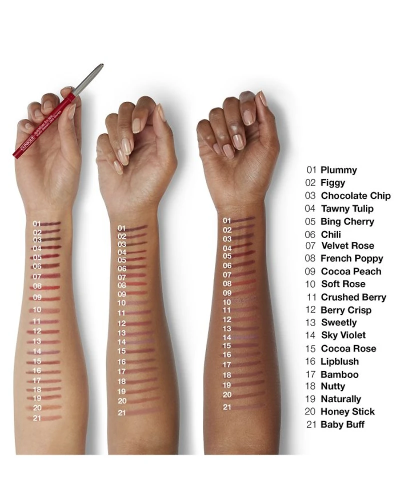 Quickliner for Lips