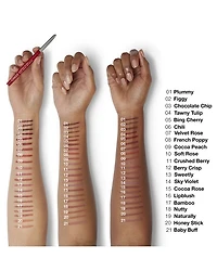 Quickliner for Lips