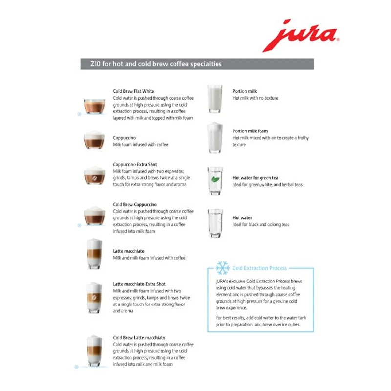 Z10 Hot & Cold Brew in Aluminum White