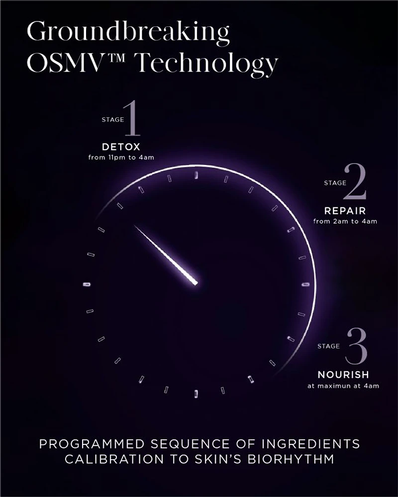 The Exceptional Chronobiology Sleep Mask