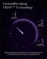 The Exceptional Chronobiology Sleep Mask