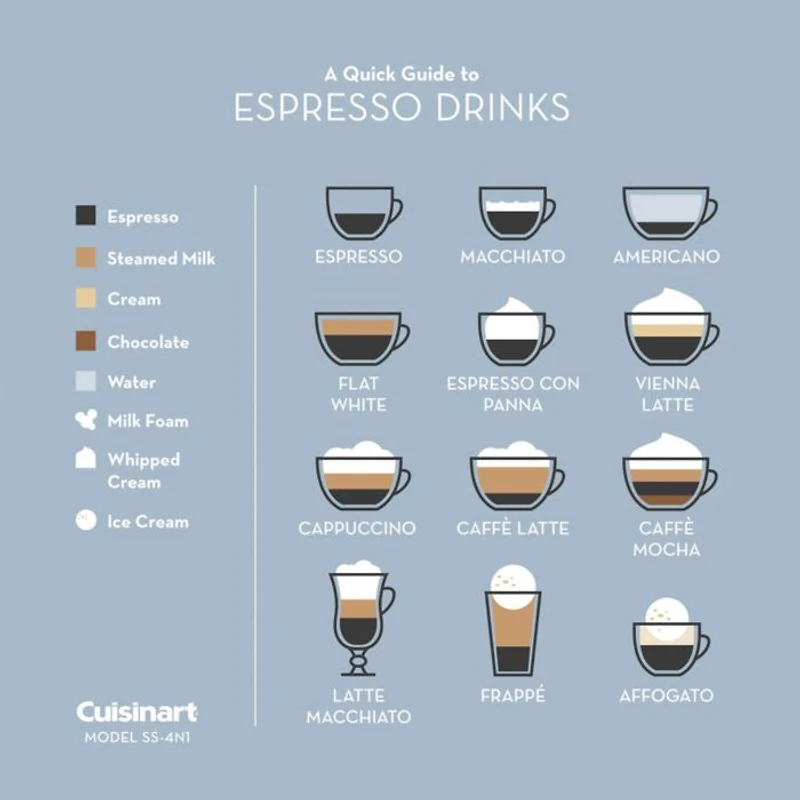 SS-4N1 Coffee Center® Barista Bar 4-in-1 Coffee Maker