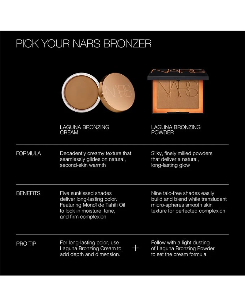 Laguna Bronzing Powder