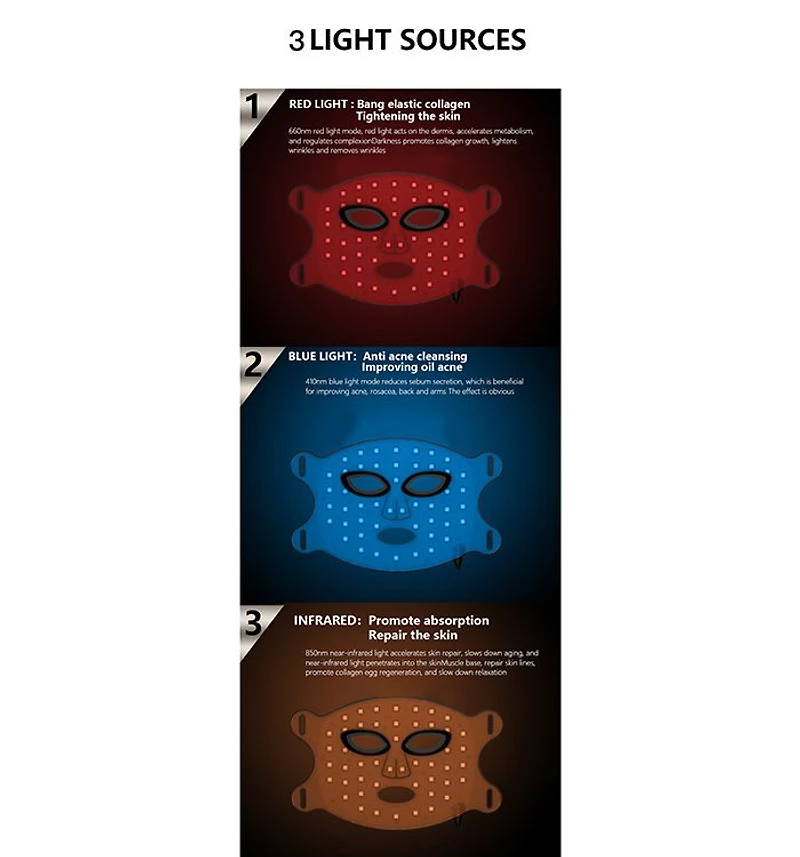 Time Keeper LED Therapy Face Mask