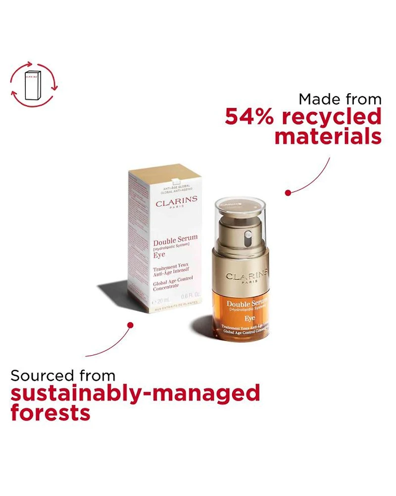 Double Serum Eye Firming & Hydrating Anti-Aging Concentrate 0.68 oz.