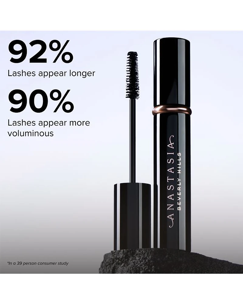 Brow & Lash Styling Kit