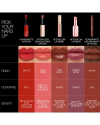 Powermatte Lipstick